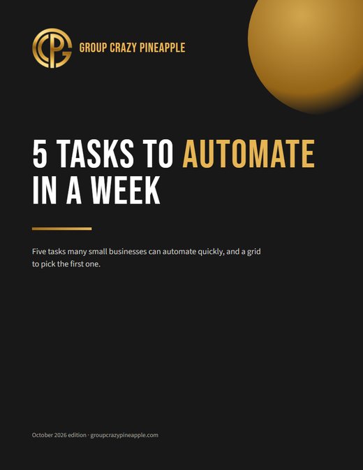 5 tasks a small business can often automate in a week: the grid and the guide