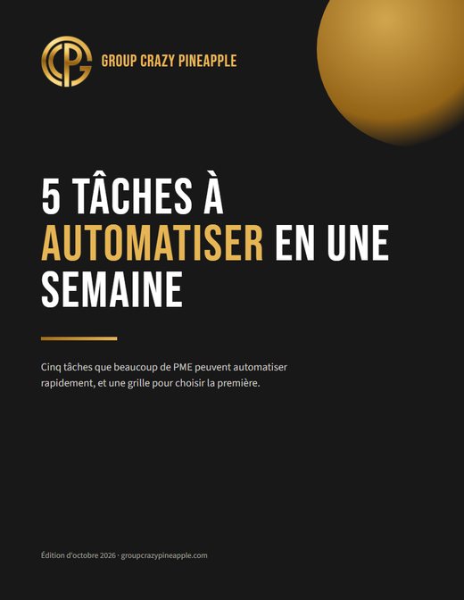 5 tâches qu'une PME peut souvent automatiser en une semaine : la grille et le guide