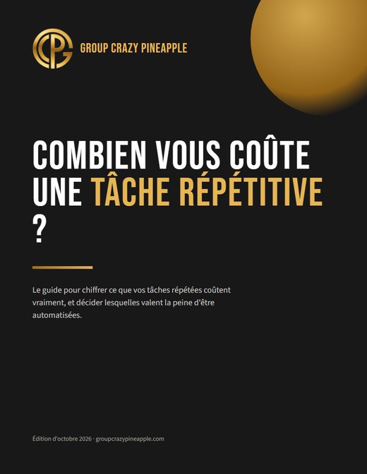 Combien vous coûte une tâche répétitive ? Le calculateur et le guide